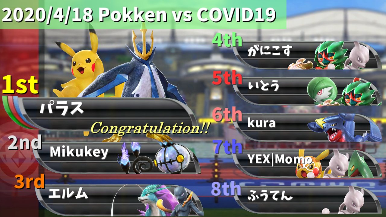 Pokken Vs Covid19 結果まとめ Pokken Net ポッ拳ネット